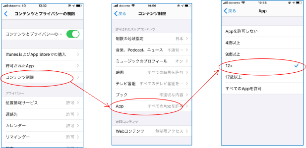 その時の場面集 スマートフォン基本設定編 Iphone 6