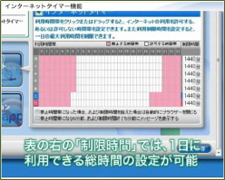 [インターネットタイマー機能]画面