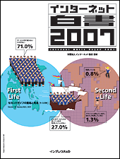 インターネット白書2007