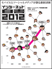 インターネット白書2012