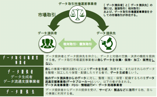 iot-field-trial_image